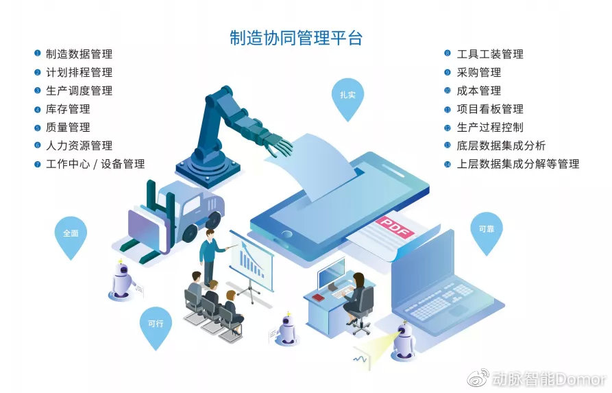 濟(jì)寧高新區(qū)與融創(chuàng)中國(guó)簽訂戰(zhàn)略合作協(xié)議，智能制造大發(fā)展