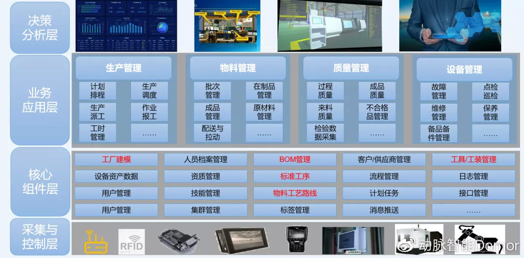 動脈智能來到中國調(diào)味品產(chǎn)業(yè)城，山東省技改擴規(guī)會樂陵站開幕